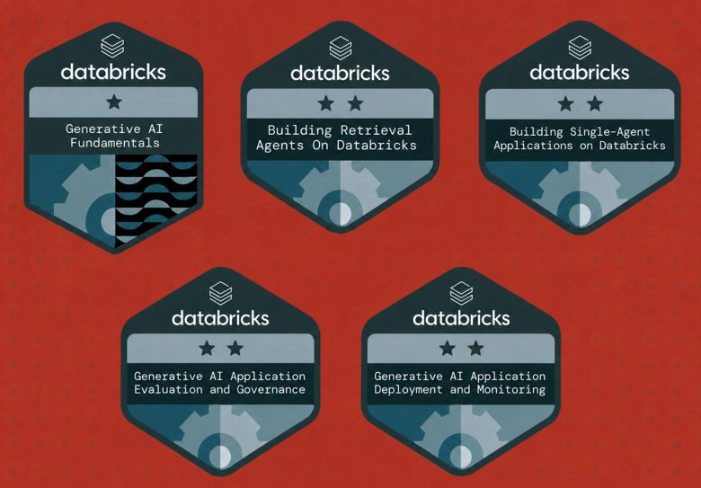AI badges